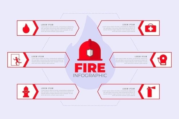 printable fire extinguisher inspection tags template pdf