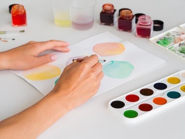 instructions for dylon hand dye